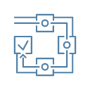 algorithm