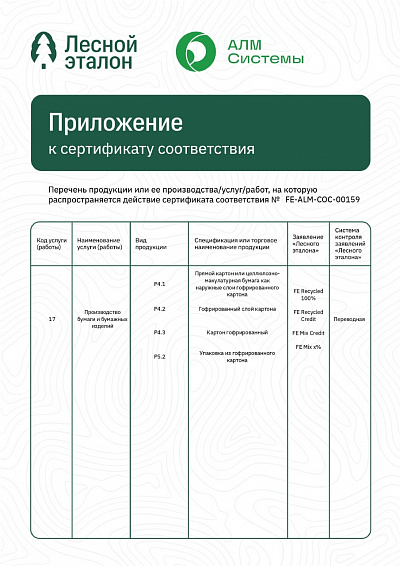 Сертификат FE-ALM-COC-00159